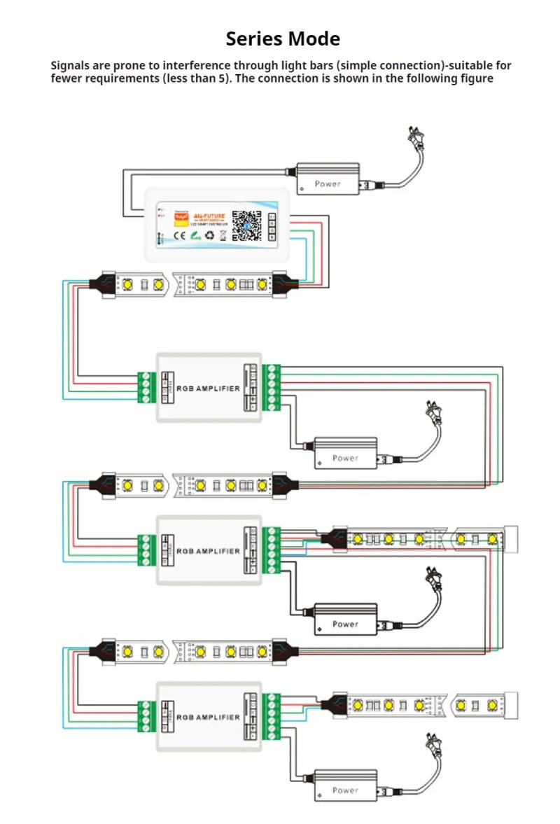 Description Picture 4 of itemRGB LED Amplifiexr Controller DC 12V 24V Aluminum Shell Signal Repeater Strip Light Tape Controller High Speed