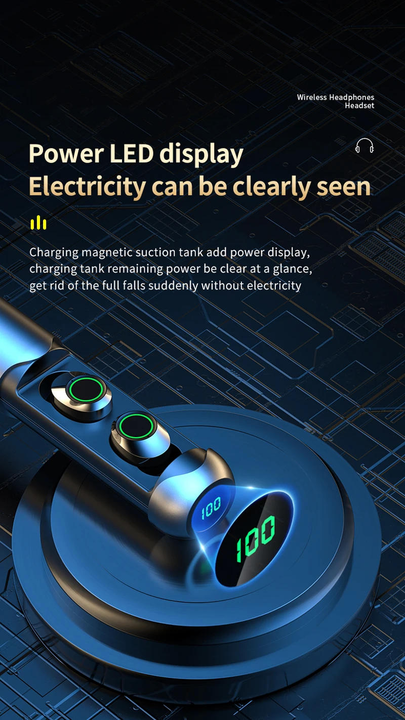 Description Picture 4 of itemSoleeanre Wireless Headphones Earphone Call Headset With Microphone HiFi Sound Gaming Earbuds Buds Supports all smartphones