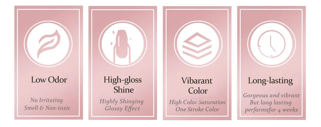 Description Picture 4 of itemGel Nail Polish Set Kit Semi Permanent Gel Varnish 8PCS Nails Art Polish Soak Off Uv Led Nails Box DIY Nail Base Coat Accesorios