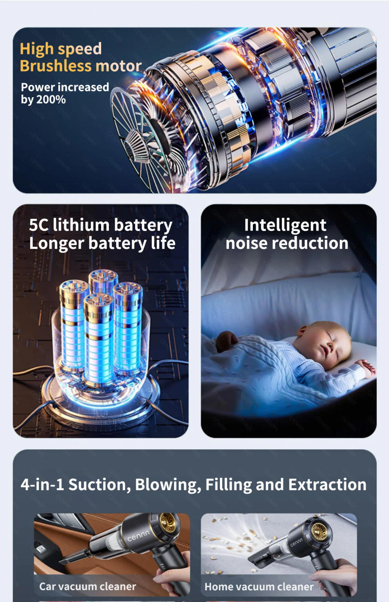 Description Picture 4 of itemCENRR 360000PA Car Vacuum Cleaner Home Appliance Powerful Wireless Car Cleaner HandHeld Portable Vacuum Cleaner Cleaning Machine