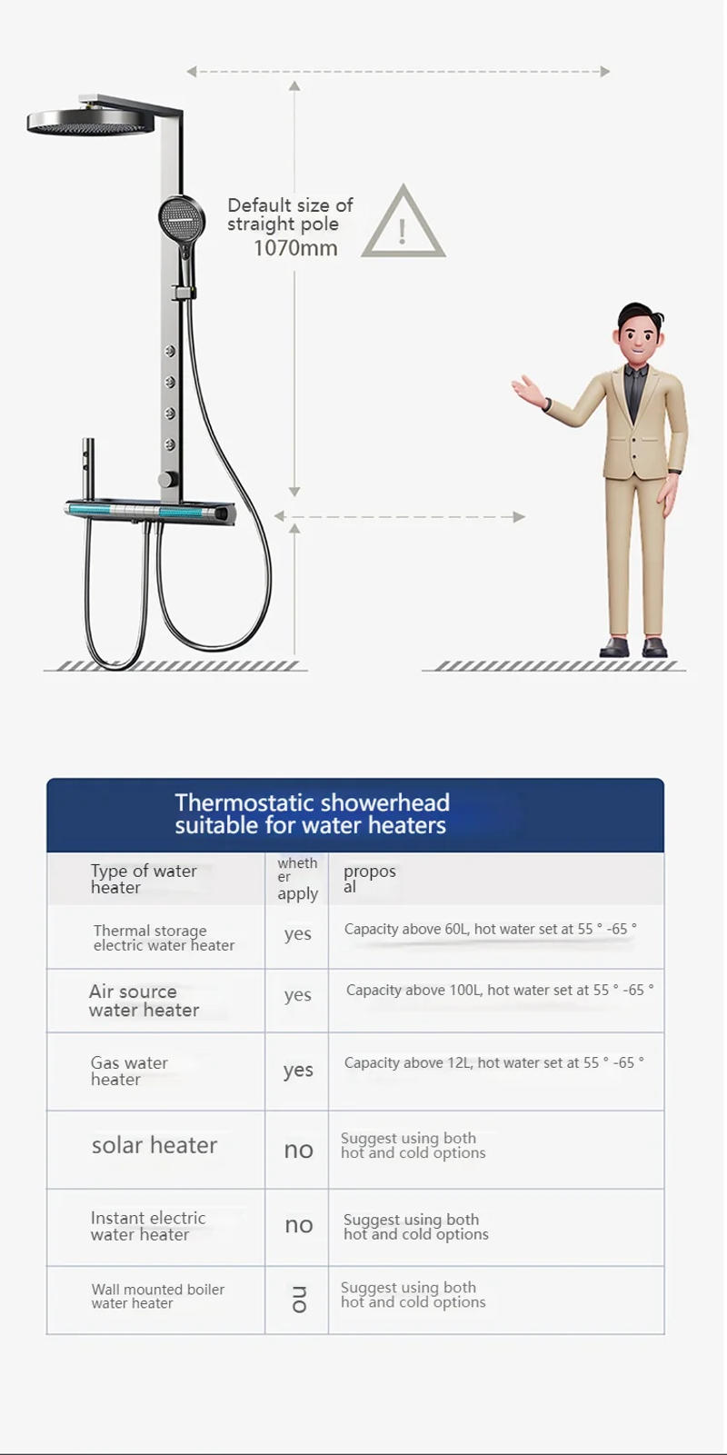 Description Picture 5 of itemDigital Smart Bathroom Shower Set for Spa Waist Spray Shower System Faucets Rainfall Piano Bath Shower Set Apartment