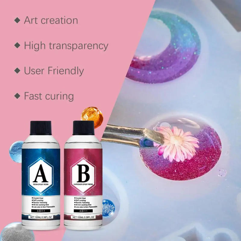 Description Picture 4 of itemEpoxy Resin Kit High Gloss Bubble-Free Resin Supplies Crystal Clear & Self-Leveling Epoxy Resin For Craft River Table Wood