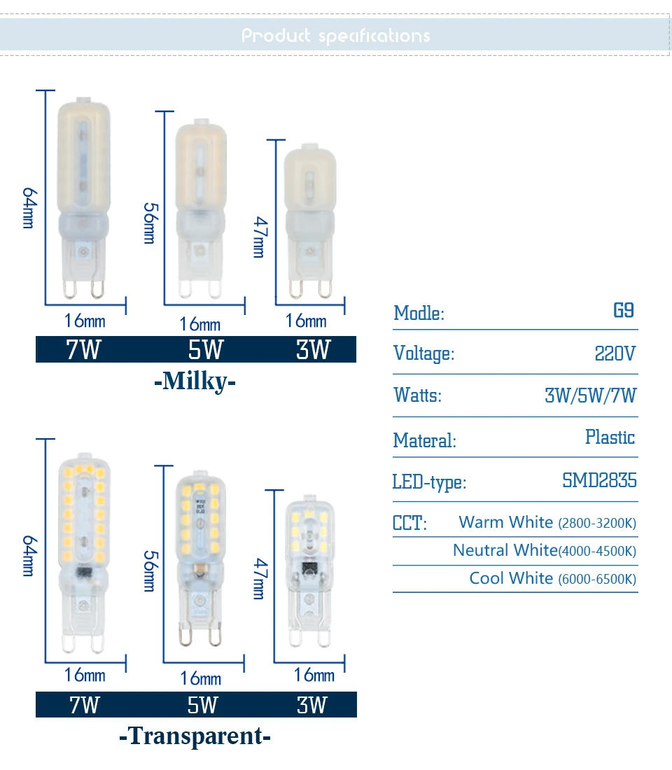 Description Picture 3 of item10pcs/lot G9 LED Light Bulb 220V 3W 5W 7W Cold/Warm/Natural White Spotlight for Crystal Chandelier Replace Halogen Lamp Lighting
