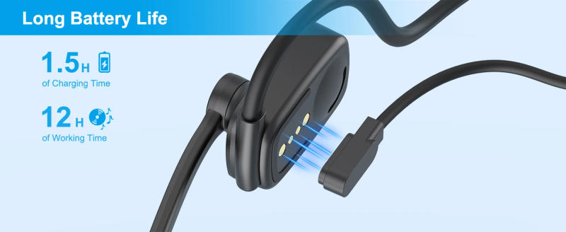 Description Picture 3 of itemOpen Ear Headset Bluetooth V5.4 Wireless Headphones with Noise Cancelling Mic for Office Meeting Running Cycling Driving (Black)