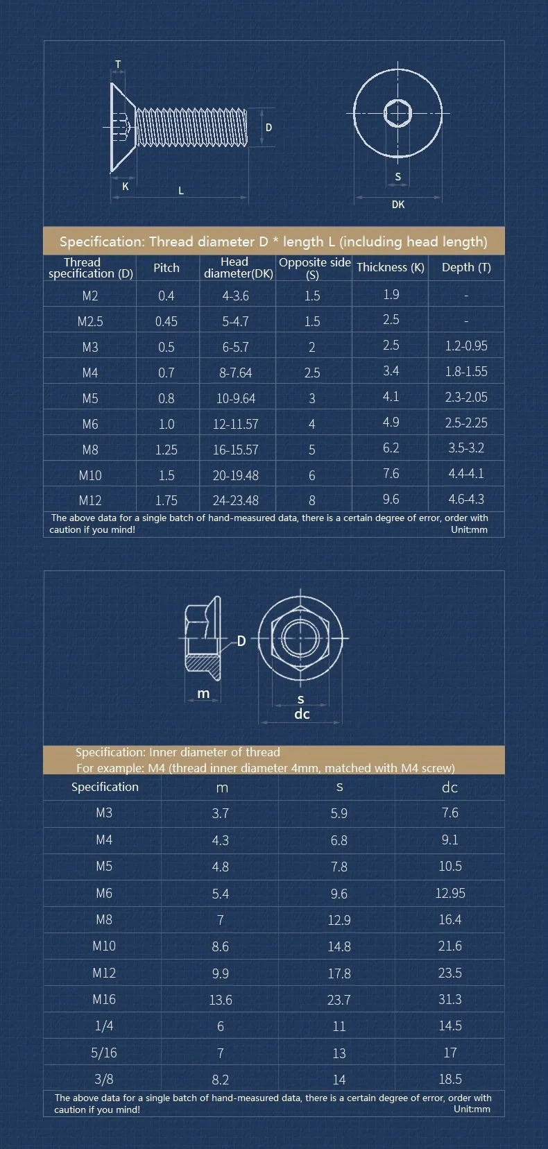 Description Picture 2 of itemM2.5 M3 M4 M5 304 Stainless Steel Allen Hexagon Hex Socket Countersunk Flat Head Screw Flange Nuts Combination Kit Set