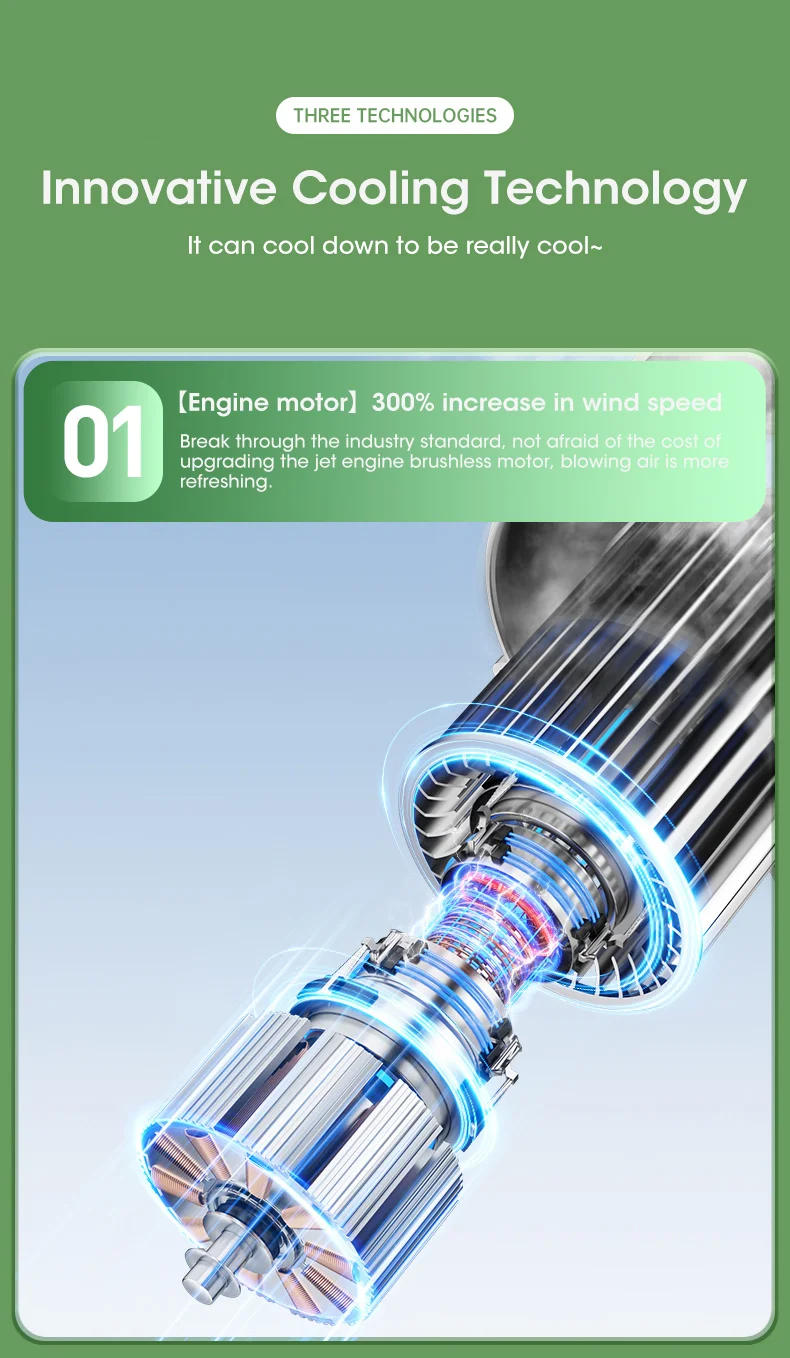 Description Picture 5 of item3000mAh Bladeless Fan Electric Cooling Desk Tower Fans Intelligent Low Noise Stand Floor Fan With 5 Speeds Fan Air Conditioner