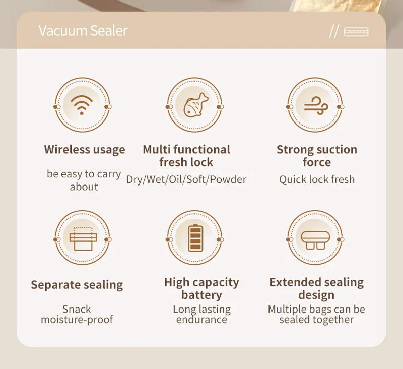 Description Picture 3 of itemFood Vacuum Automatic Air Sealing Sealing Machine Home USB Wireless Wacuum Sealer 1500mAh 62KPa High-Suction Store Food Vacuum