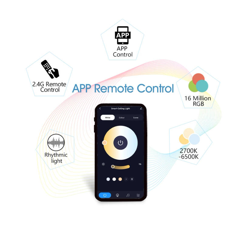 Description Picture 5 of itemRGB Speaker Ceiling Light LED Lamp 30W 36W 220V APP TUYA Remote Control Play Music Audio Home Appliance Luster Indoor Decoration