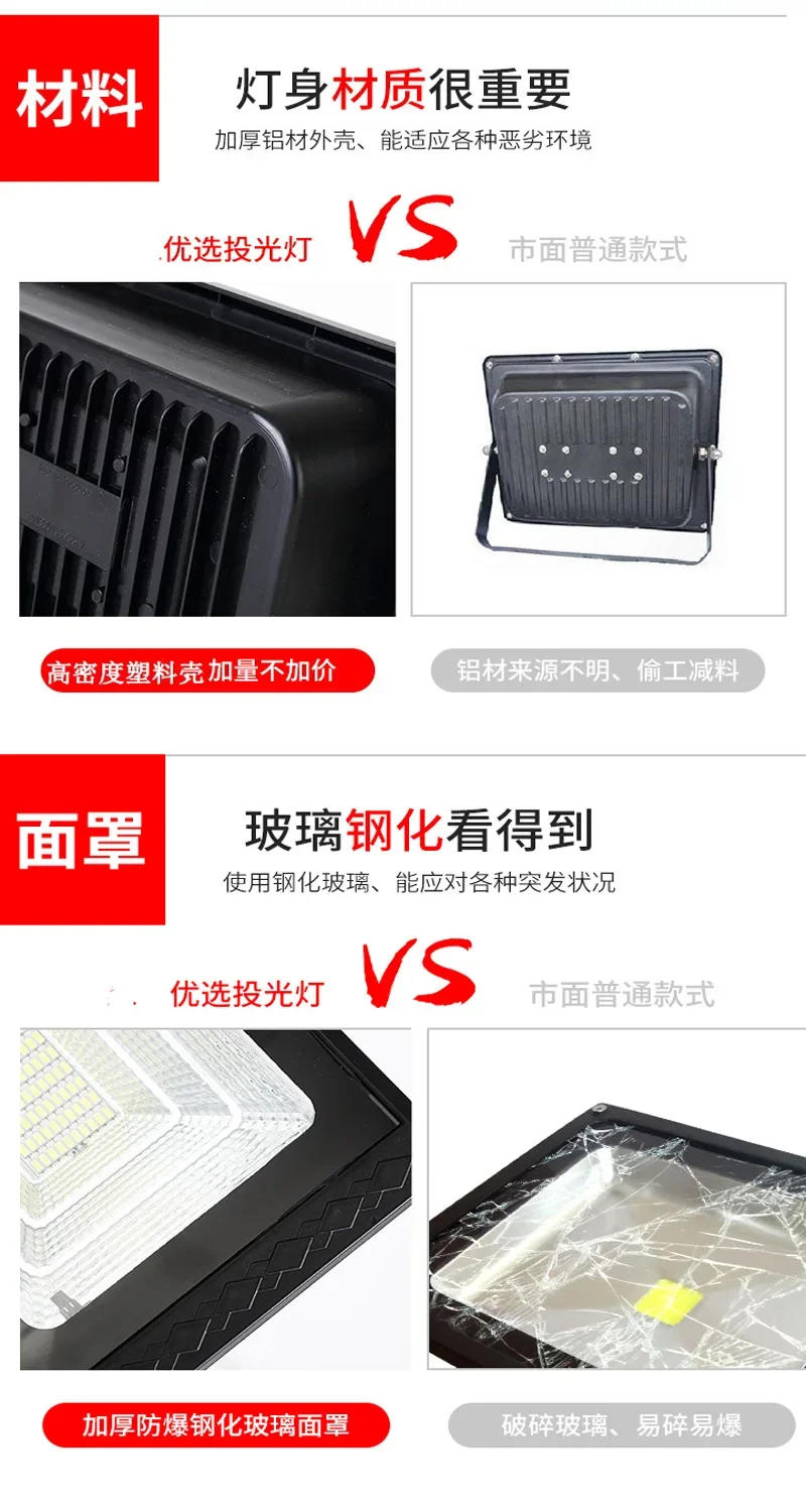 Description Picture 6 of itemLED solar lights, outdoor rainproof flood lights, split one-to-two, courtyard wall lamps, household road lighting  solar light