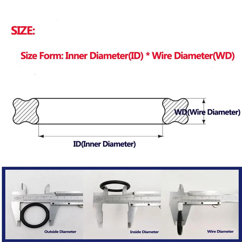 Description Picture 5 of itemCS 3.53mm,Black NBR X-Ring,Four Lip Seal Ring,Nitrile Rubber,for Hydraulic Cylinders,Piston rods.Inner Diameter4.34-456.06mm