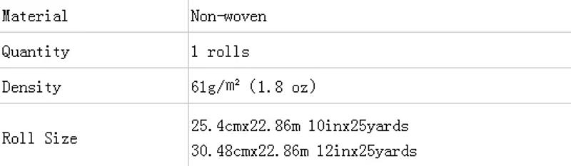 Description Picture 2 of itemPoolin Tear Away Stabilizer Backing for Embroidery Machine Roll Package Non-woven 25yards Multi Size