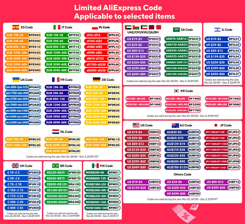 Description Picture 2 of itemCoffee Distributor Espresso Distribution Tool 51mm/53mm/58mm Leveler Three Angled Slopes Adjustable Palm Tamper For Portafilter