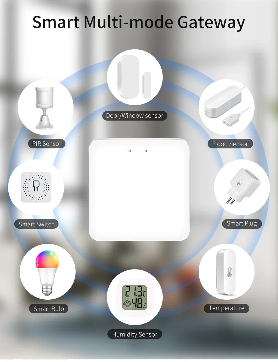 Description Picture 3 of itemTuya ZigBee Bluetooth Multimode Gateway Hub Wireless Smart Home APP Remote Controller Bridge Works With Alexa Google Home