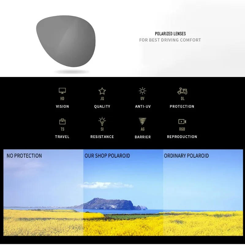 Description Picture 3 of itemNEW Anti-Glare Night Vision Driver Goggles Night Driving Glasses Enhanced Light Fashion Goggles Hiking Eyewear Tactical Glasses