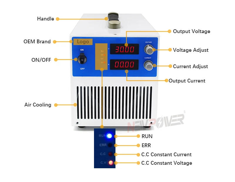 Description Picture 3 of item1400W Switching Power Supply 14V 20V 35V 70V 100A 70A 40A 20A AC to DC LED Smps Adjustable LED Power Supply
