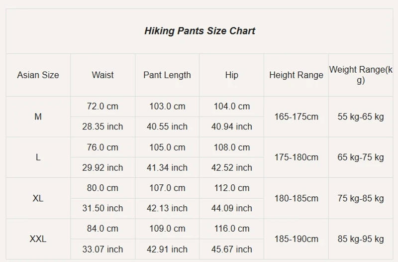 Description Picture 2 of itemHiking Pants Men Windproof Pants With Bag Breathable Mesh Lining Outdoor Climbing Fishing Trousers Trekking Sport Cargo Pants