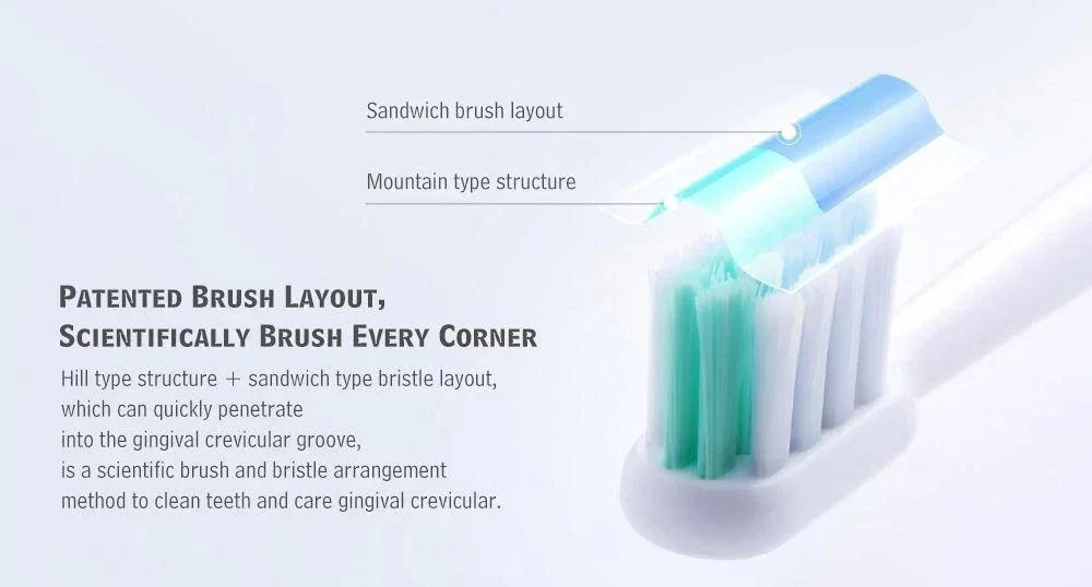 Description Picture 4 of itemOriginal DR.BEI C1 Electric Toothbrush Replancement Brush Heads Sensitive Cleanning Sonic Tooth Brush Head Bristle Nozzles