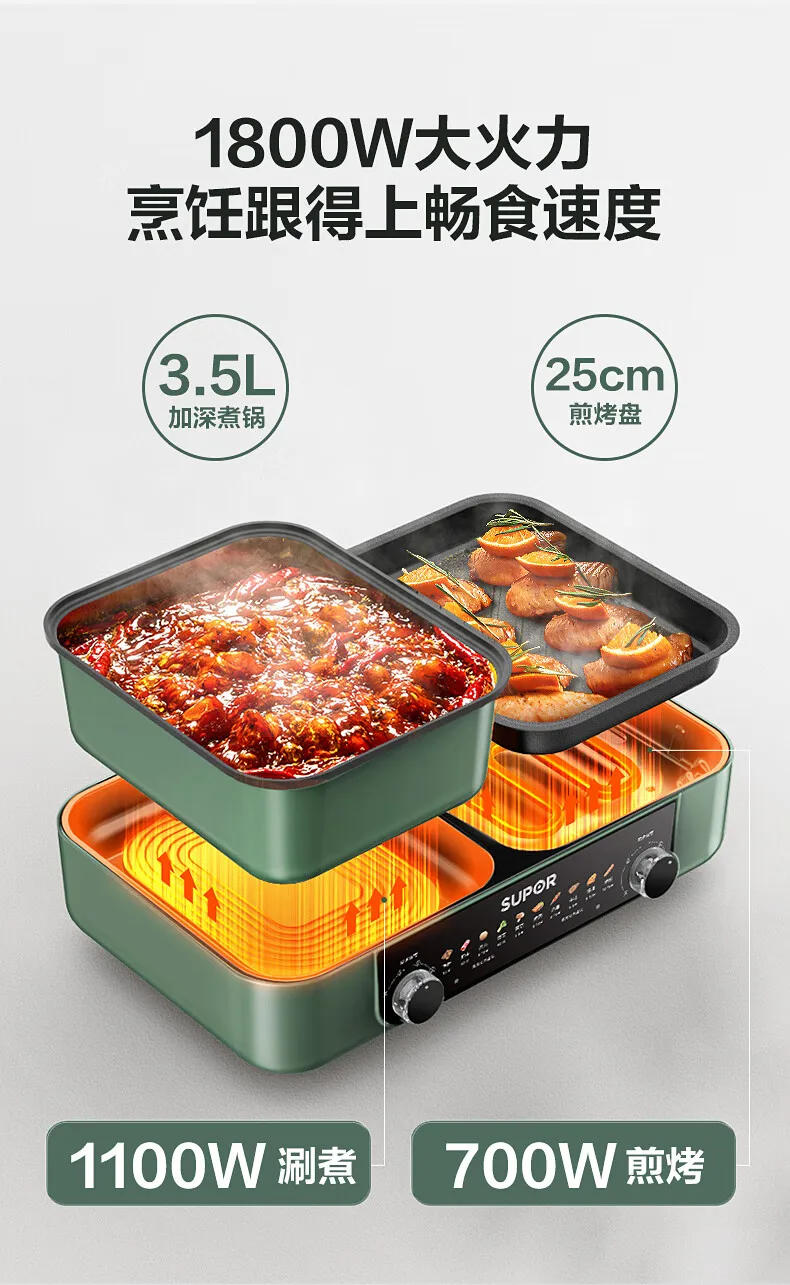 Description Picture 5 of itemHot Pot Barbecue Machine Household Electric Baking Tray Hot Pot All-in-one Machine Removable and Washable Electric Hotpot