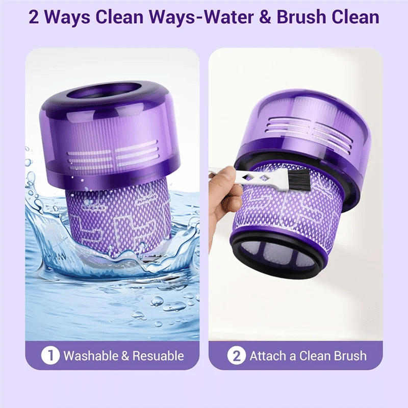 Description Picture 4 of itemB64B-For Dyson SV16, SV29 Outsize,V11 Outsize,V15 Outsize Filter Replacement Parts- Compare To Part Number 970422-01