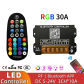 RGB (3CH)
