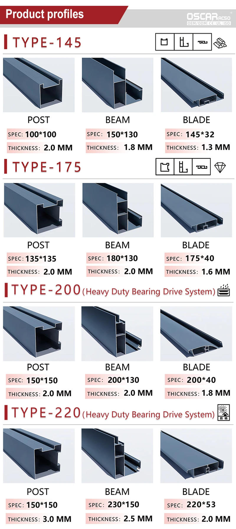 Description Picture 5 of itemHot Selling 35x35m 3*4*238 Customizable Gazebo With High Quality pergola