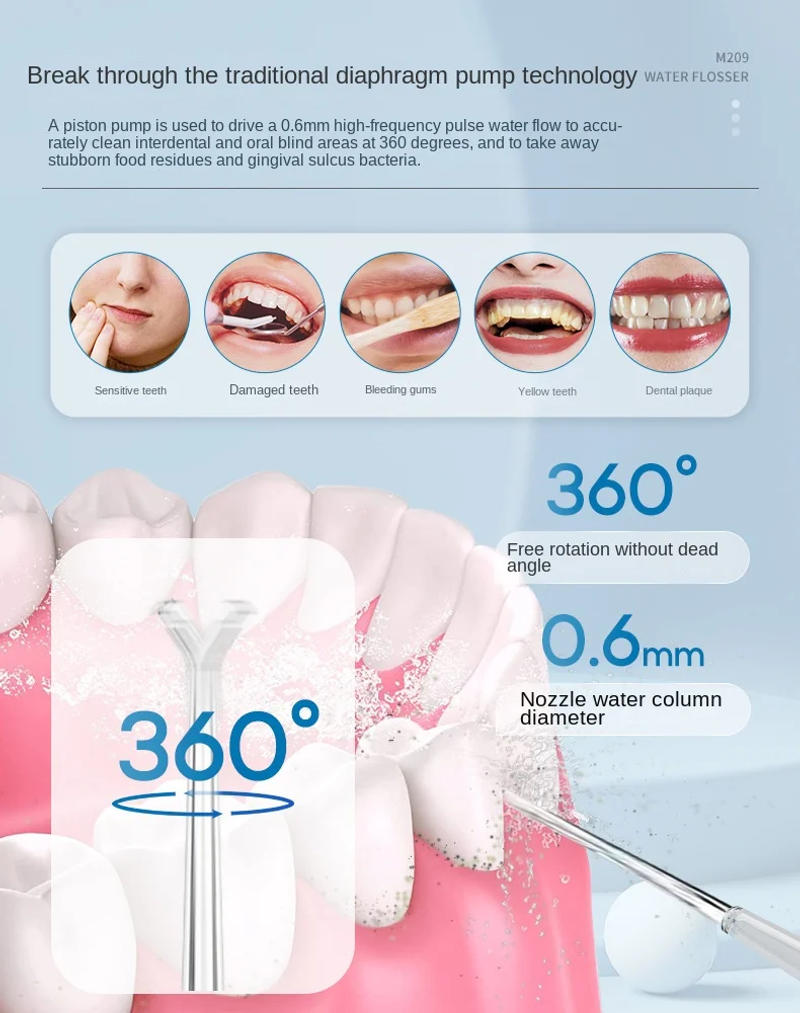 Description Picture 5 of itemHot-selling convenient tooth flusher household electric tooth scrubber to remove calculus water dental floss dental tools tooth