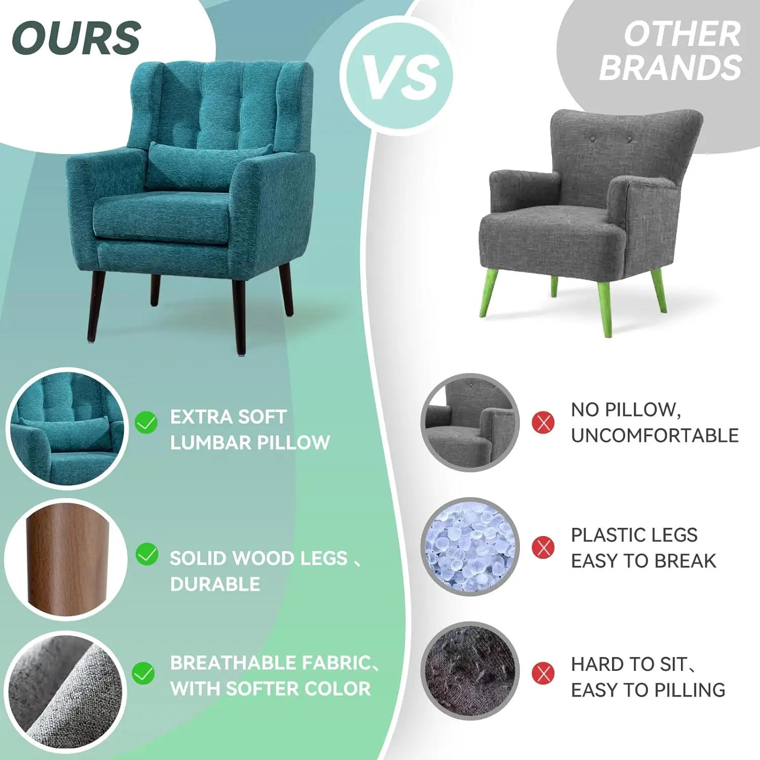 Description Picture 6 of itemAccent Chair Set of 2, Upholstered Armchair with Pillow, Fabric Single Sofa Chair with Lounge Seat and Wood Legs Accent Chair