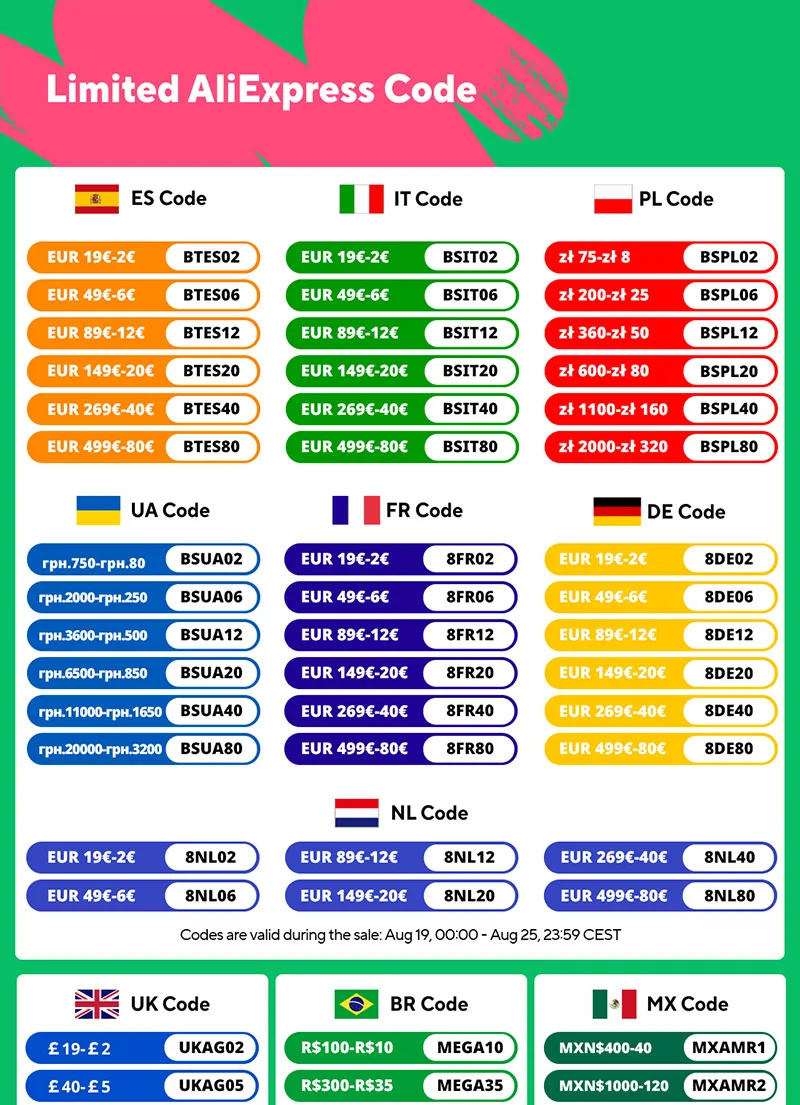 Description Picture 2 of itemDTGJ Magnetic Screen Windows Mosquito Net Customized size white Invisible Fiberglass Mesh Air Tulle Anti insect fly Curtains