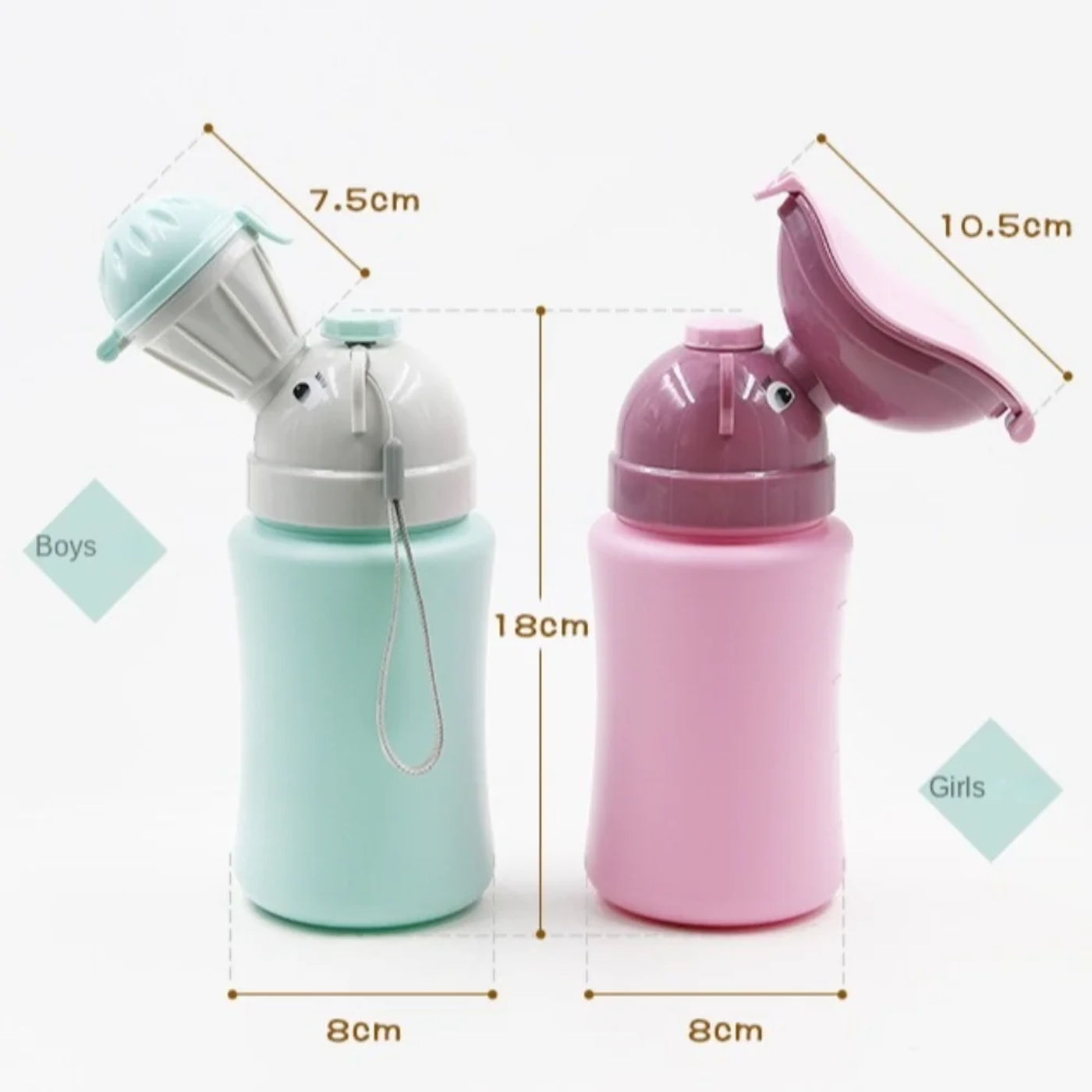 Description Picture 4 of itemLightweight Portable Baby Hygiene Toilet Blue Anti-leakage Potty Bottle Pink Urinal Boys