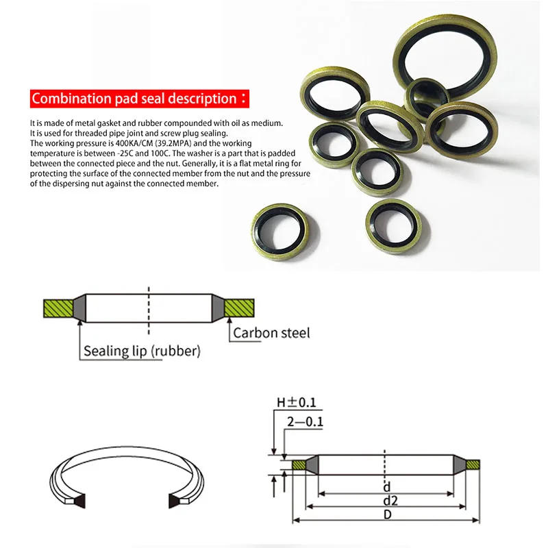Description Picture 3 of itemGasket Metal Carbon Steel Bonded Washer Nylon Copper Stainless Steel  PTFE Water pipe faucet gasket washer seal mesh filter