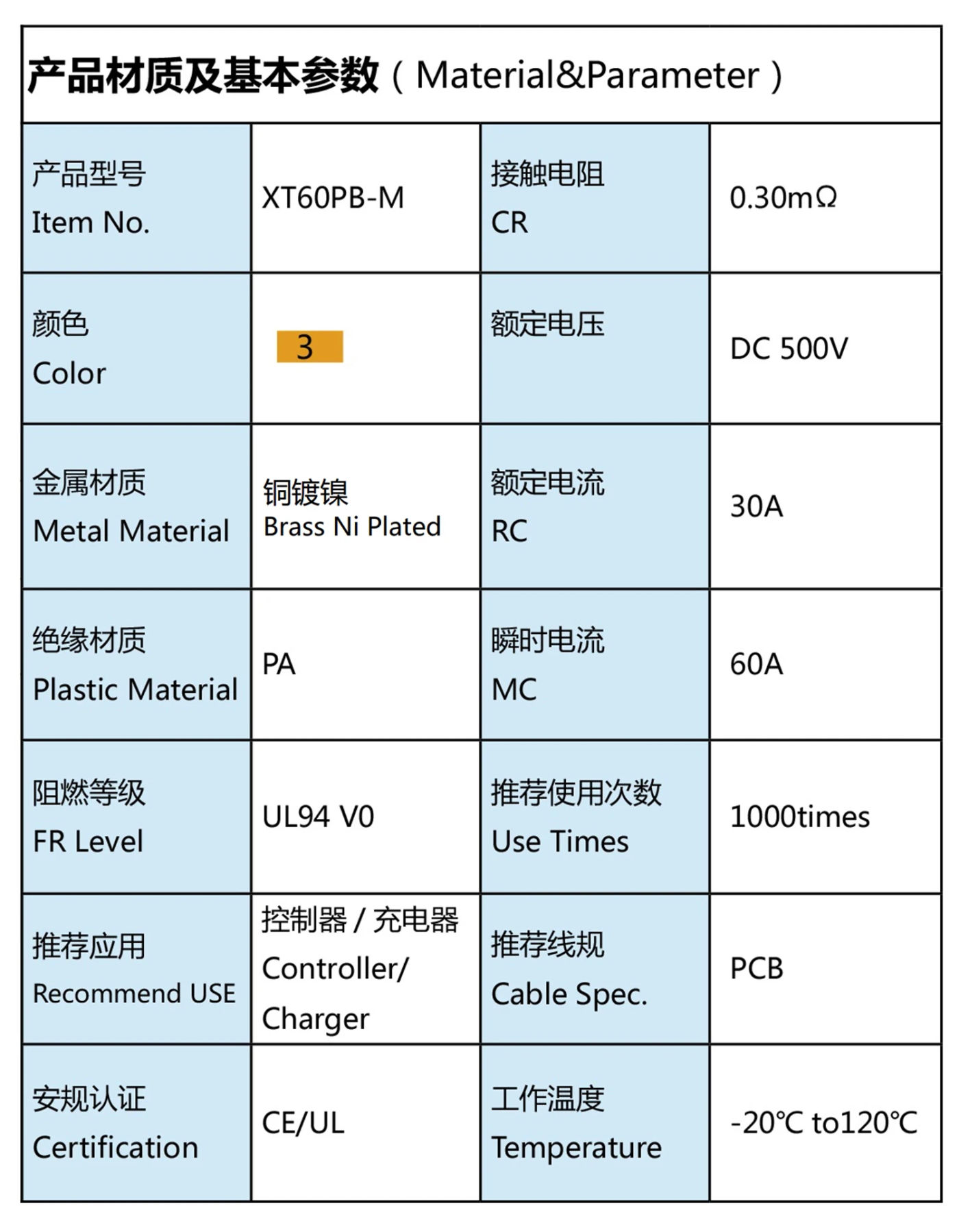 Description Picture 5 of itemQuickly Charge Amass XT60PB-F/M Aircraft Model Power Battery XT60UPB PCB Welding Black Ni-plated 30A Female Or Male Connector
