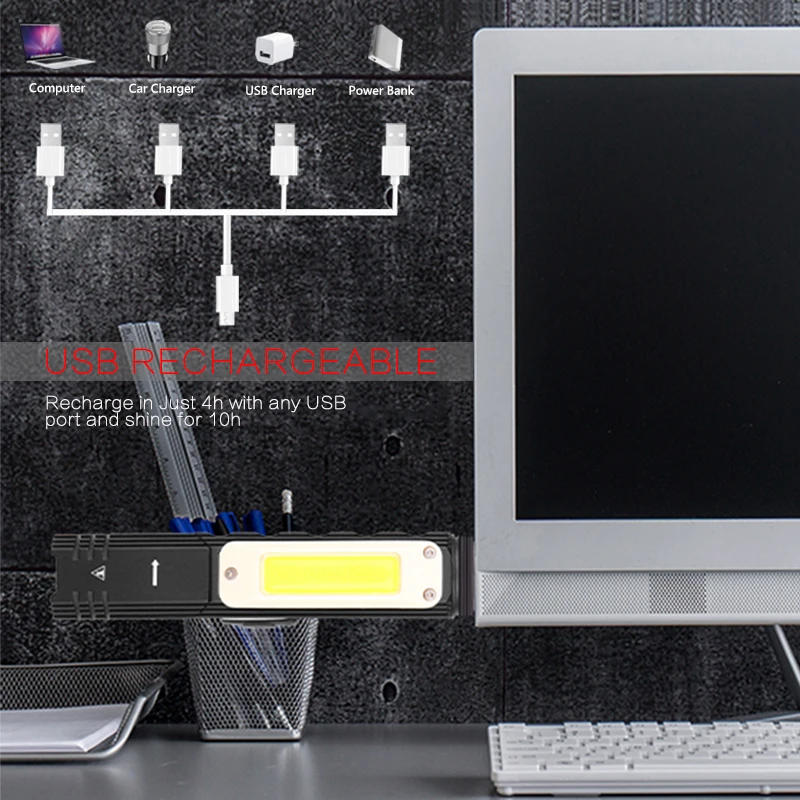 Description Picture 5 of itemPortable 5 Modes Led Flashlight Handfree 90 Degree Twist Rotary Clip Waterproof Magnet Mini Lighting LED Corner Lamp Outdoor