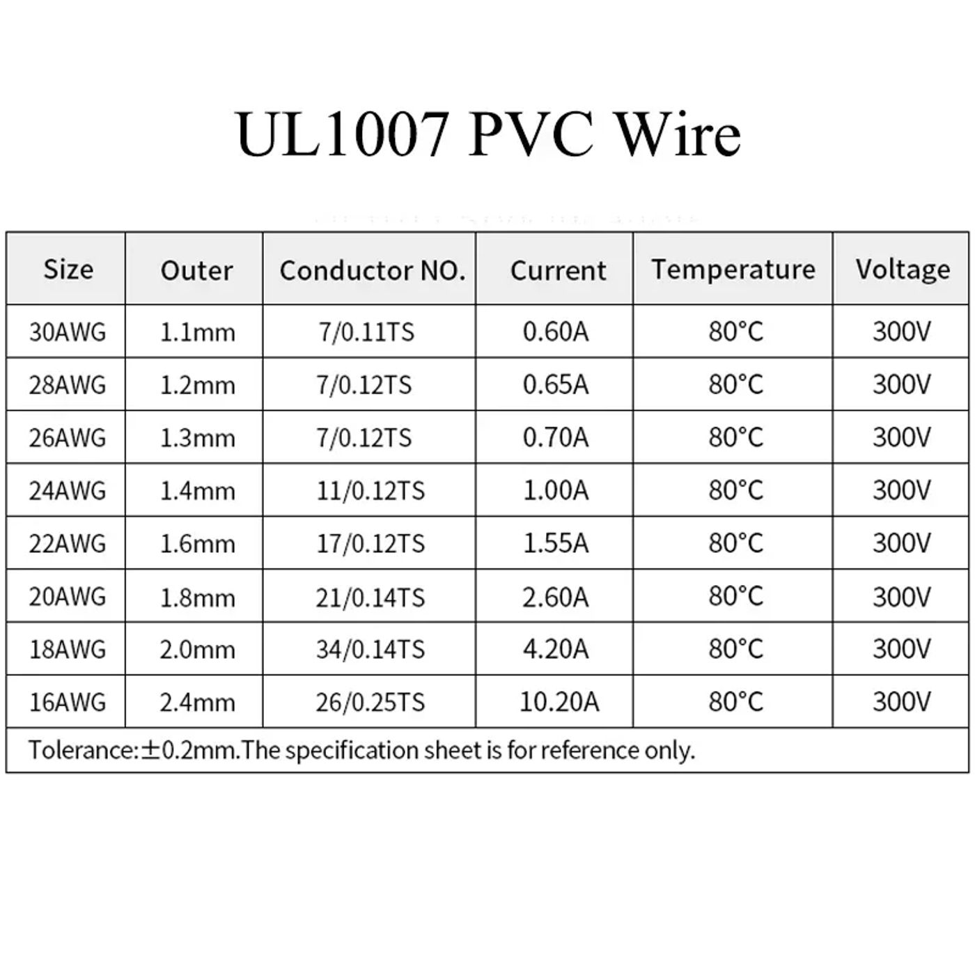 Slide 7039eaa7fed5459096036951f41fadde