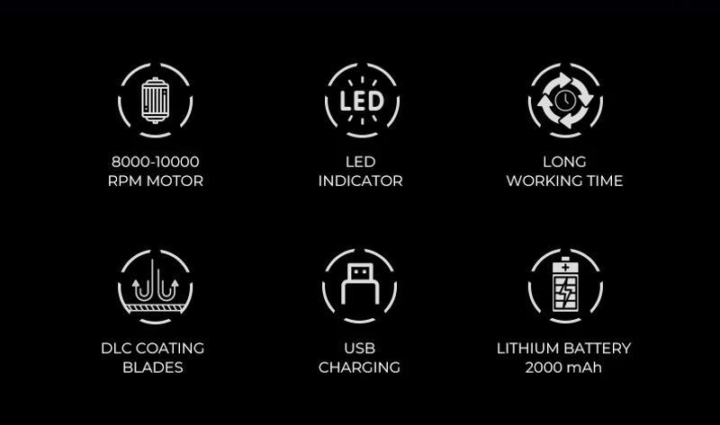 Description Picture 3 of itemVGR Hair Trimmer Professional Barber Clippers 10000 RPM Hair Cutting Machine Vector Motor Trimmers Haircut Trimmer for Men V-994