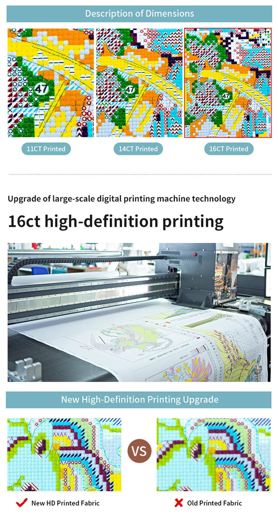 Description Picture 6 of itemJoy Sunday Celebrating Christmas Pattern Print Cross Stitch Kits Aida 16/14CT DIY Folk Craft Home Decor Embroidery Set For Gift