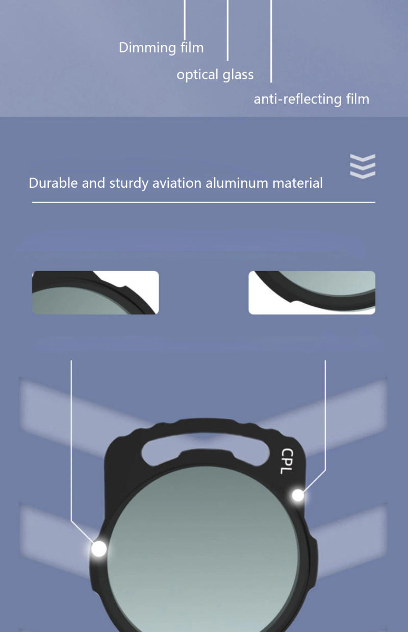 Description Picture 5 of itemCamera Lens Filter Set for DJI Avata O3 Sky End UV ND8/16/32/64 Filter Optical Glass Filter Kit CPL NDPL Polarizer For DJI O3