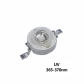 UV 365-370nm