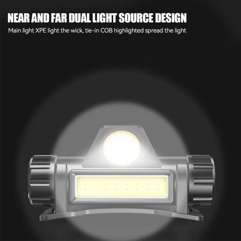 Description Picture 3 of itemSuper Bright LED Headlamp Rechargeable Waterproof Flashlight With XPE COB Beads And Tail Magnet Dual Light Sources Work Light