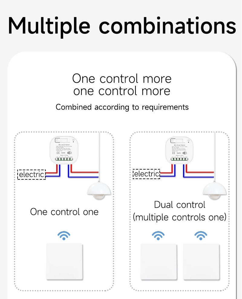 Description Picture 4 of itemTuya WiFi Smart Switch Set WiFi Wireless Remote Controller Timer No Battery Wall Panels Light Switch Work with Alexa WiFi Switch