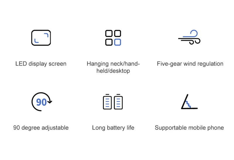 Description Picture 3 of item2024 Top Selling 5000mAh Rechargeable Handheld Fan Portable Air Conditioner 90° Folding Mini Fan with 5 Gears LED Display Screen