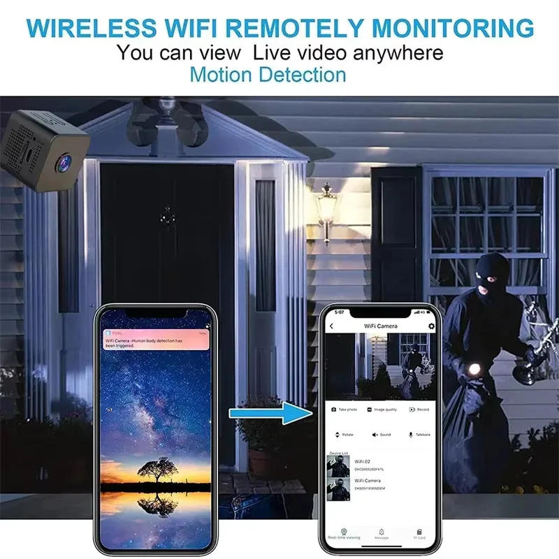 Description Picture 4 of itemMini Camera Wireless WiFi Remote Monitor Camera Tiny Home IP Camera No need to plug in Super-long battery life