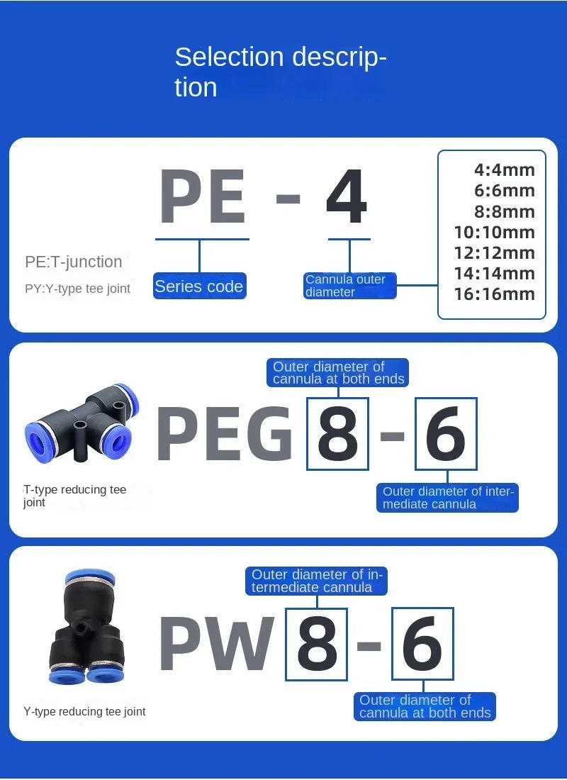 Description Picture 3 of item4 6 8 10 12 16mm Pneumatic Ball Valve Quick Fitting Air Compressor Hose Water Tube Needle Adjust Flow Control Crane Coupling