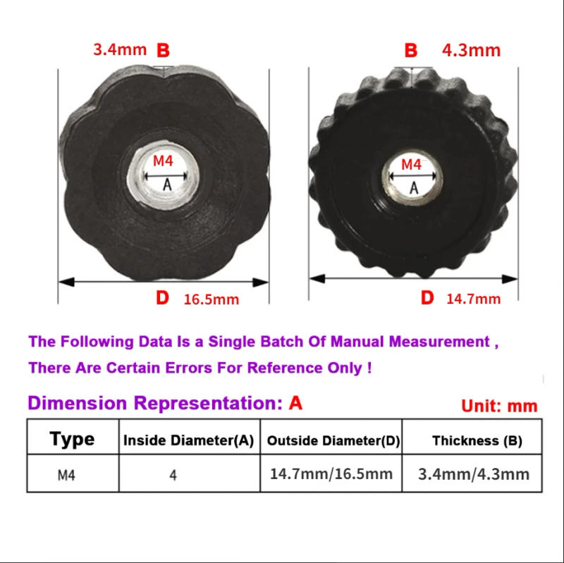 Description Picture 2 of itemM4 Plastic Adhesive Head Straight Grain/Patterned Through-Hole Manual Adjustment Knob Nut