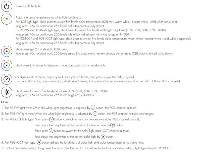 Description Picture 4 of itemSkydance M5-WT Tuya WIFI 2.4G RF LED Controller 4-zone Panel Remote Control Alexa Google For RGB/RGBW/RGBCCT LED Strip