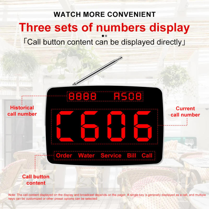 Description Picture 3 of itemWireless Waiter pager System Restaurant Smart Voice Broadcast 20 Call Buttons for Bar, Office, Cafe, and Customer Service Bell
