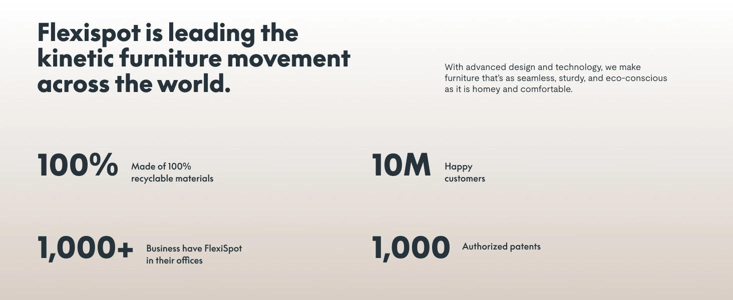 Description Picture 2 of itemPower Lift Recliner Chair for Elderly,PU Leather Lift Chair Sofa w/Cup Holders, Side Pockets for Living Room Bedroom