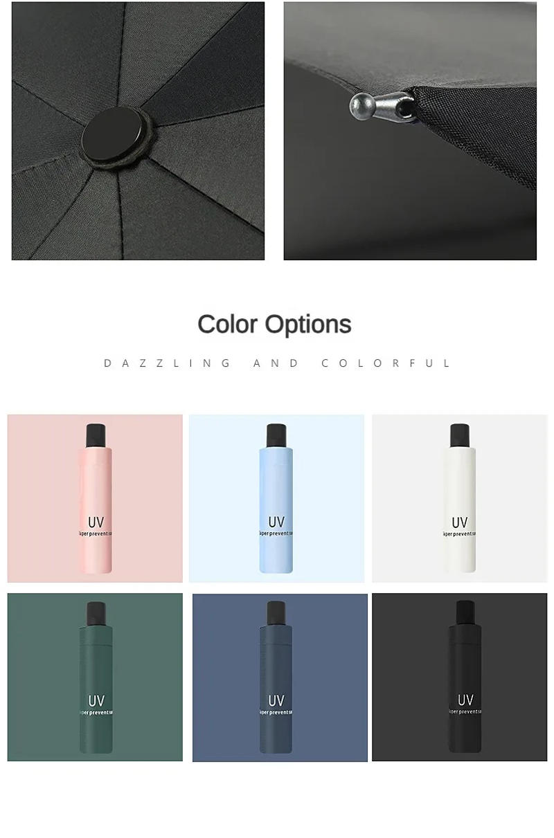 Description Picture 5 of itemFoldable Manual Umbrella, Waterproof and Windproof Umbrella, Anti-UV Umbrella for Sunny Or Rainy Days, Simple Solid Color Umbrel