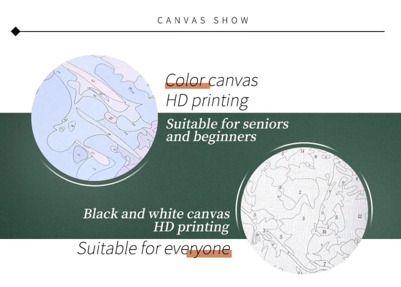 Description Picture 6 of itemSDOYUNO Painting By Numbers For Adults DIY Kits HandPainted Animal Picture On Canvas Oil Paint Drawing Coloring By Numbers