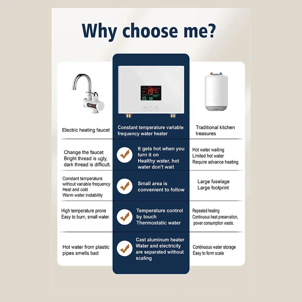 Description Picture 6 of item5500W Tankless Mini Hot Water Heater Thermostatic Washing Heating System with Digital Display for Home Kitchen Bathroom