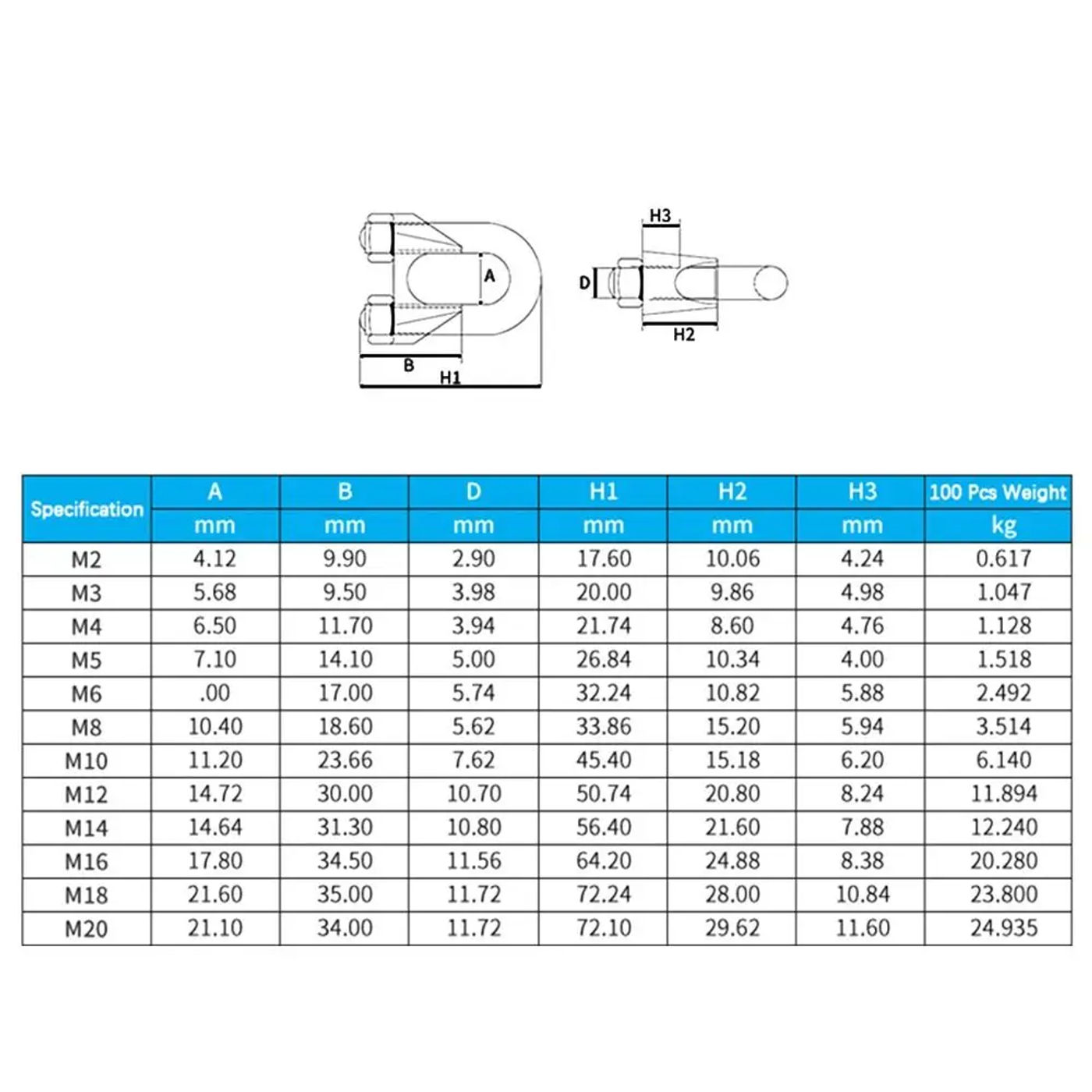 Slide e1c50a5192b84cd0b10cb255776b3328